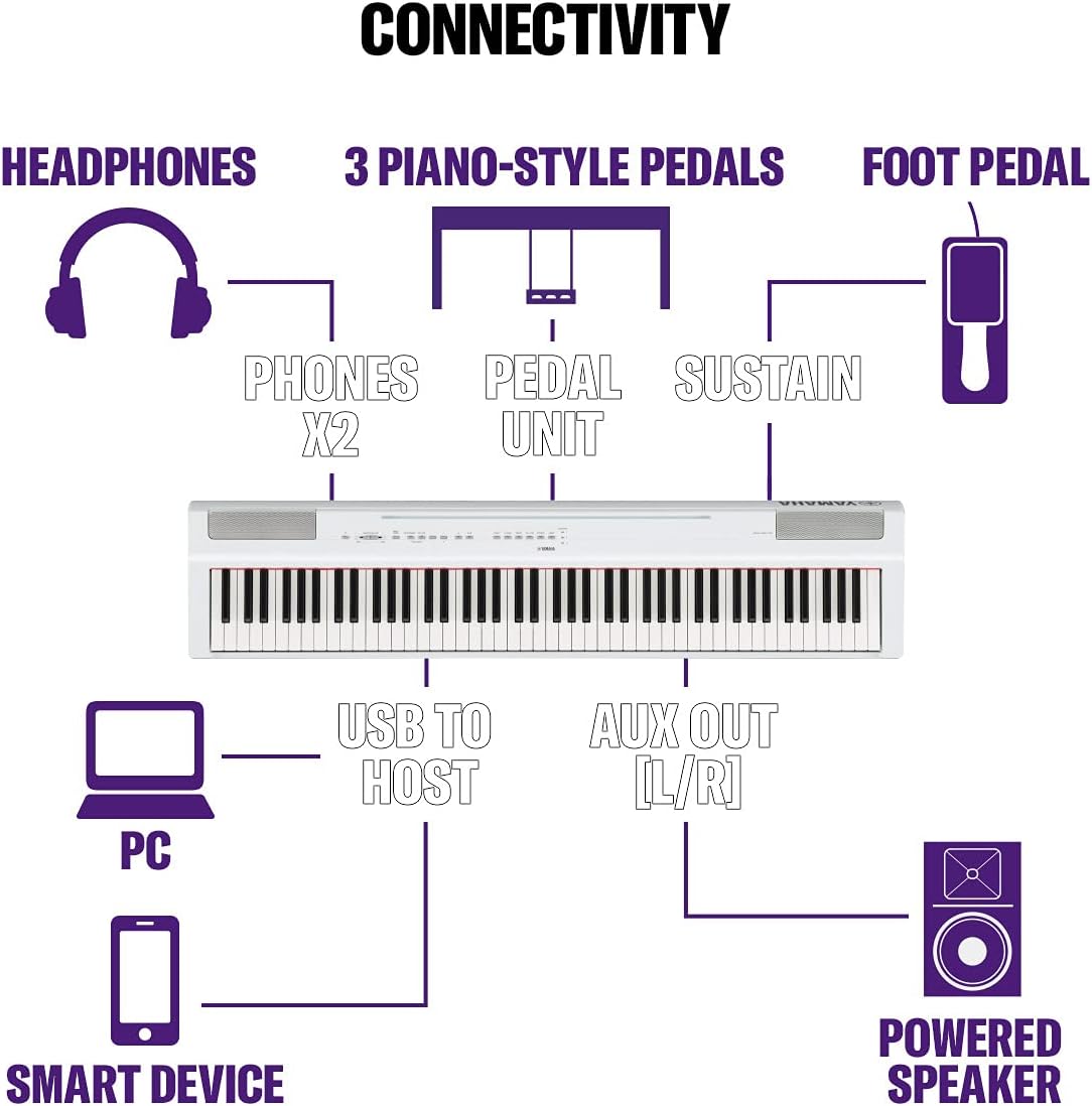 YAMAHA P125 88-Key Weighted Action Digital Piano with Power Supply and Sustain Pedal