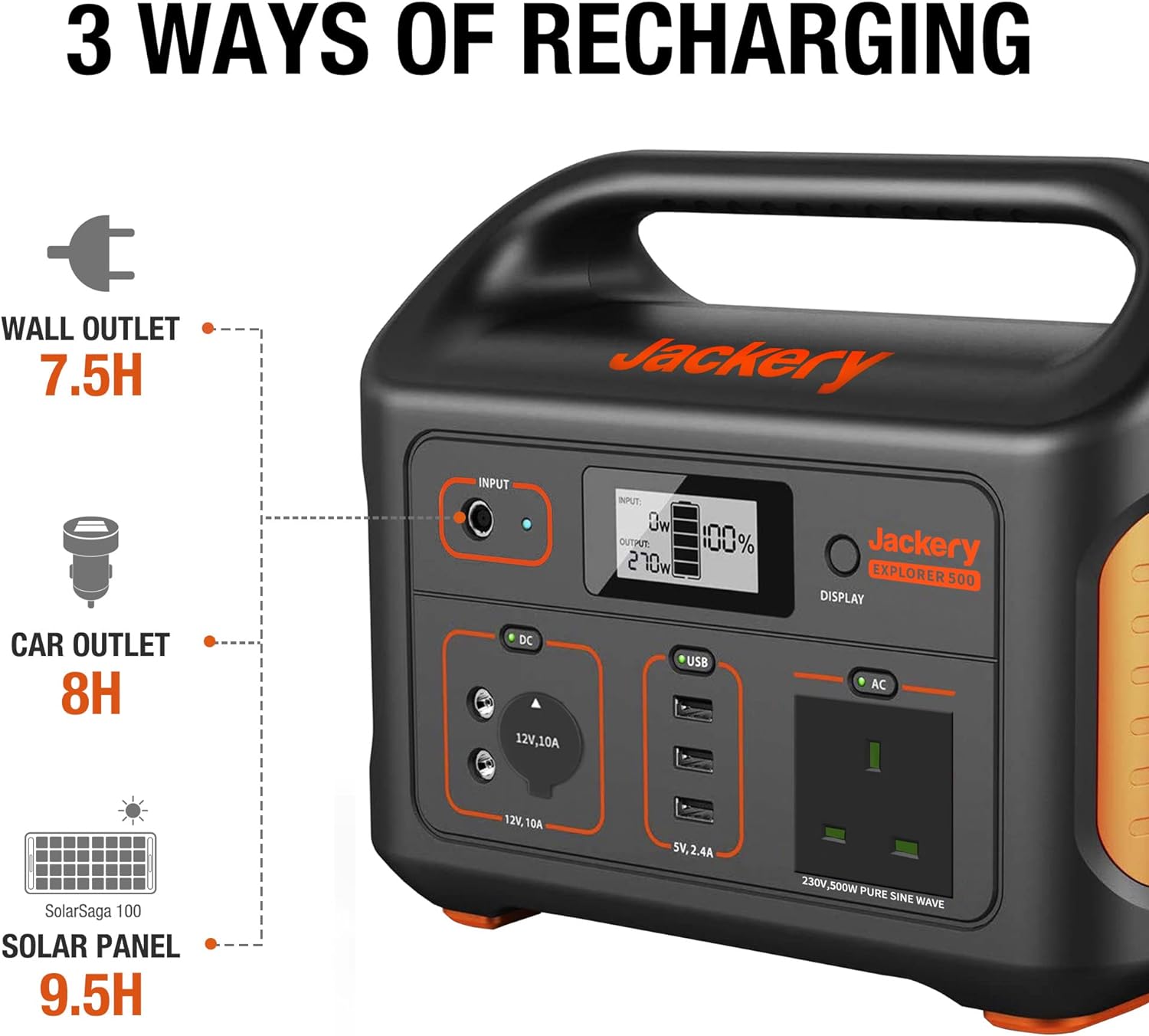 Jackery Portable Power Station Explorer 500, 518Wh Outdoor Backup Mobile Lithium Battery Pack with 230V/500W AC Outlet for holiday RV Camping, Outdoor Adventure, Emergency