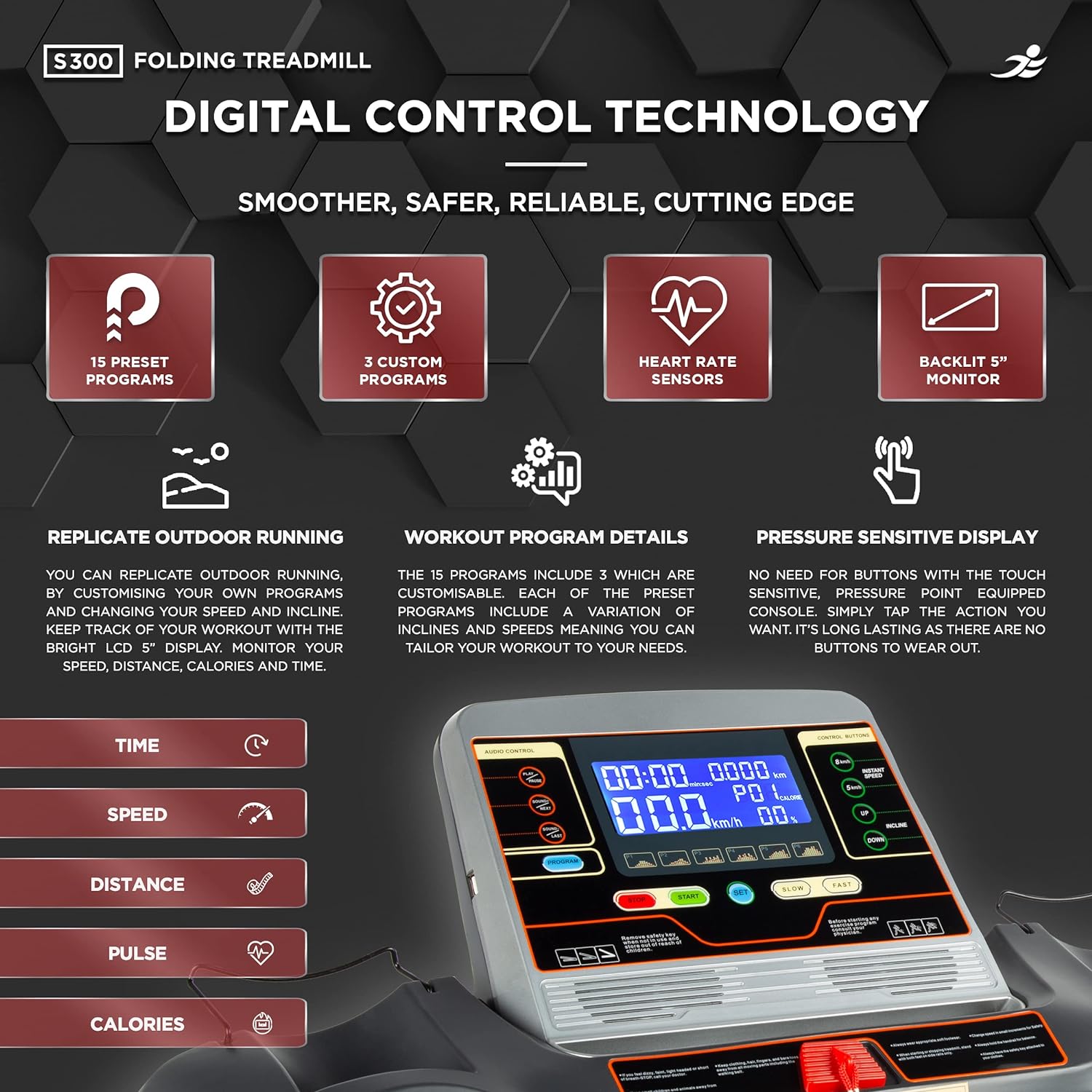 JLL S300 Digital Folding Treadmill, 2024 New Generation Digital Control 4.5HP Motor, 20 Incline Levels, 0.3km/h - 16km/h, 15 Professional Programs