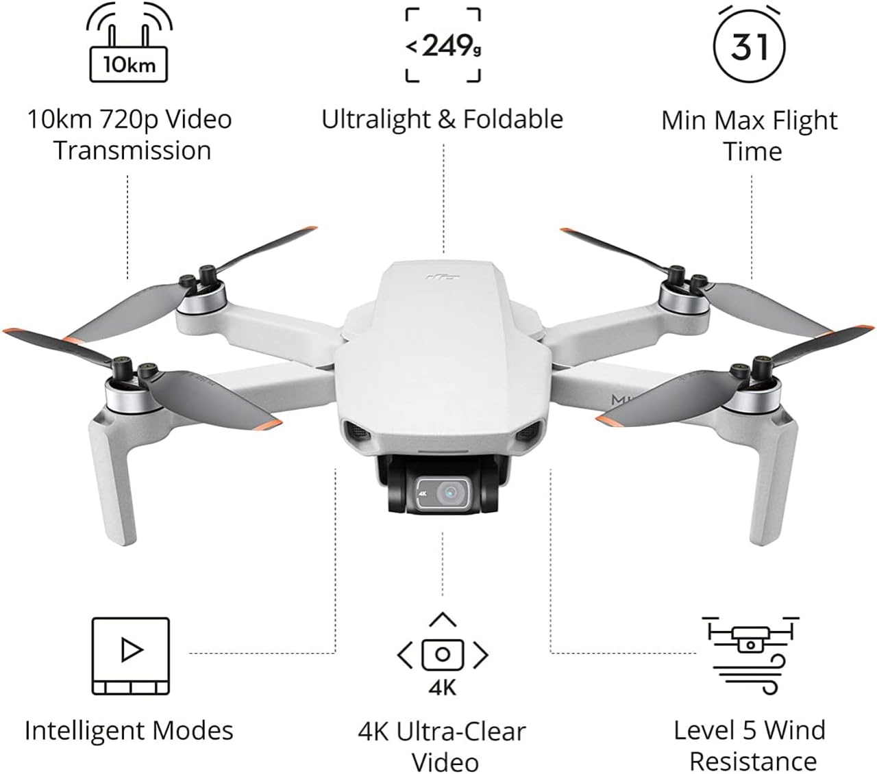DJI Mini 2 Fly More Combo - Ultralight and Foldable Drone Quadcopter, 3-Axis Gimbal with 4K Camera, 12MP Photo, 31 Minutes Flight Time, OcuSync 2.0 HD Video Transmission,QuickShots with DJI Fly App
