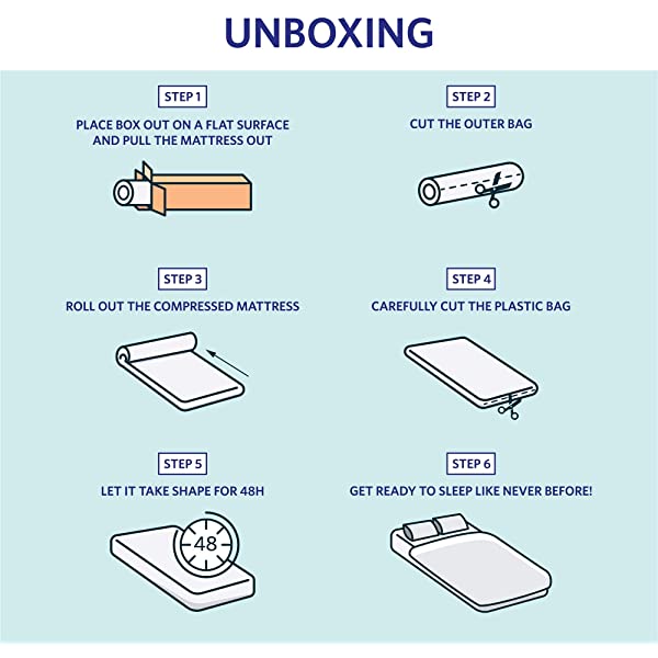 Signature Sleep Memoir 12