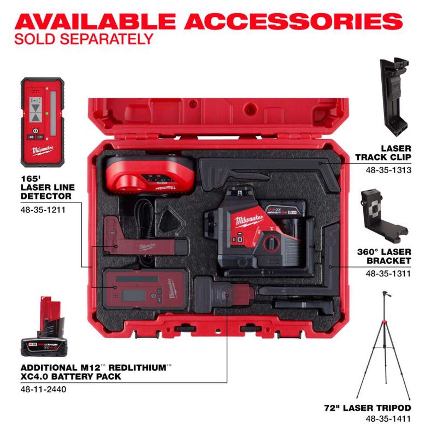 Milwaukee M12 12-Volt Lithium-Ion Cordless Green 250 ft. 3-Plane Laser Level Kit with One 4.0 Ah Battery, Charger and Case