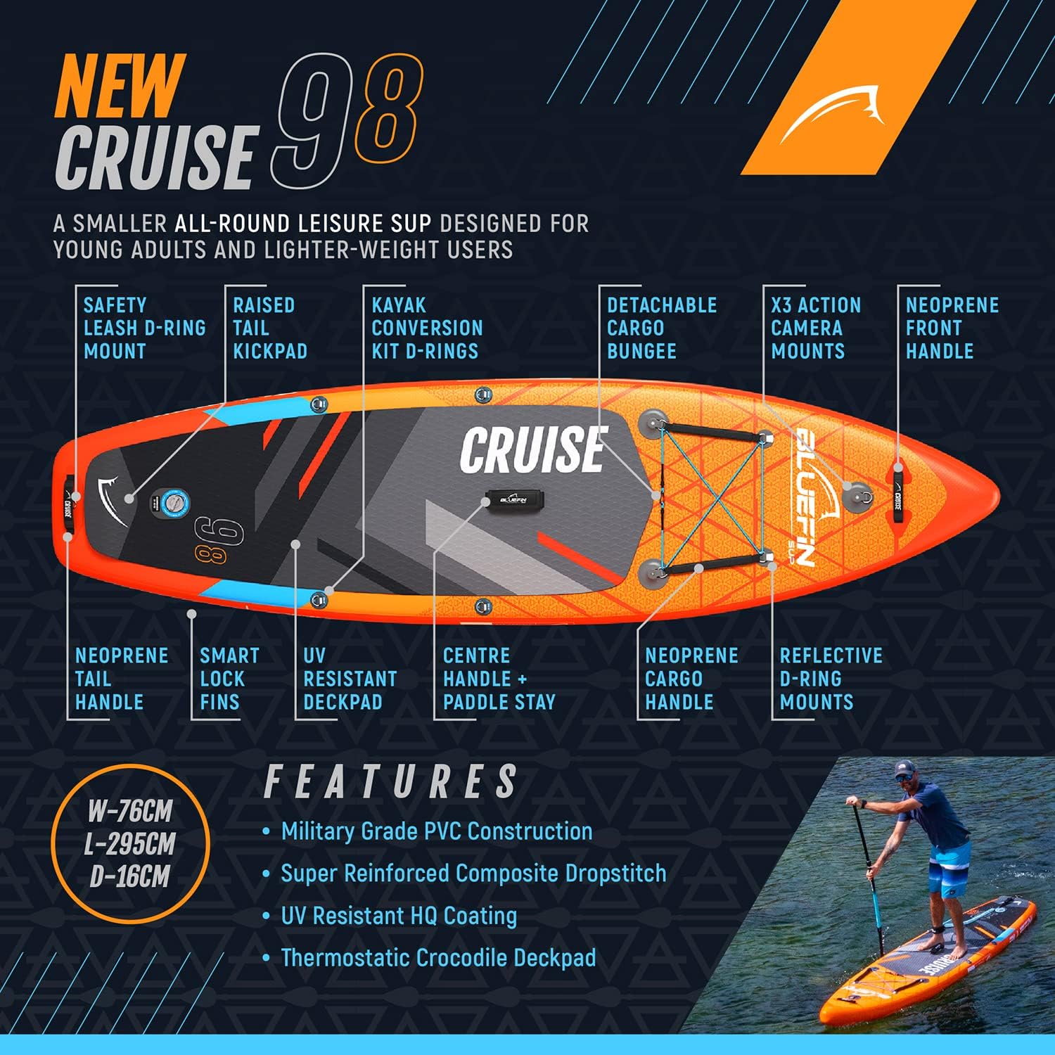 Bluefin Cruise SUP Inflatable Stand Up Paddle Board | Premium Paddleboard Accessories | Multiple sizes: Kids, 9'8, 10'4, 10’8, 12’, 15'