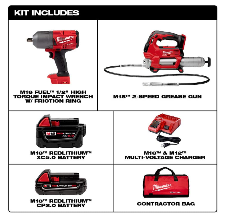 Milwaukee M18 Fuel 1/2