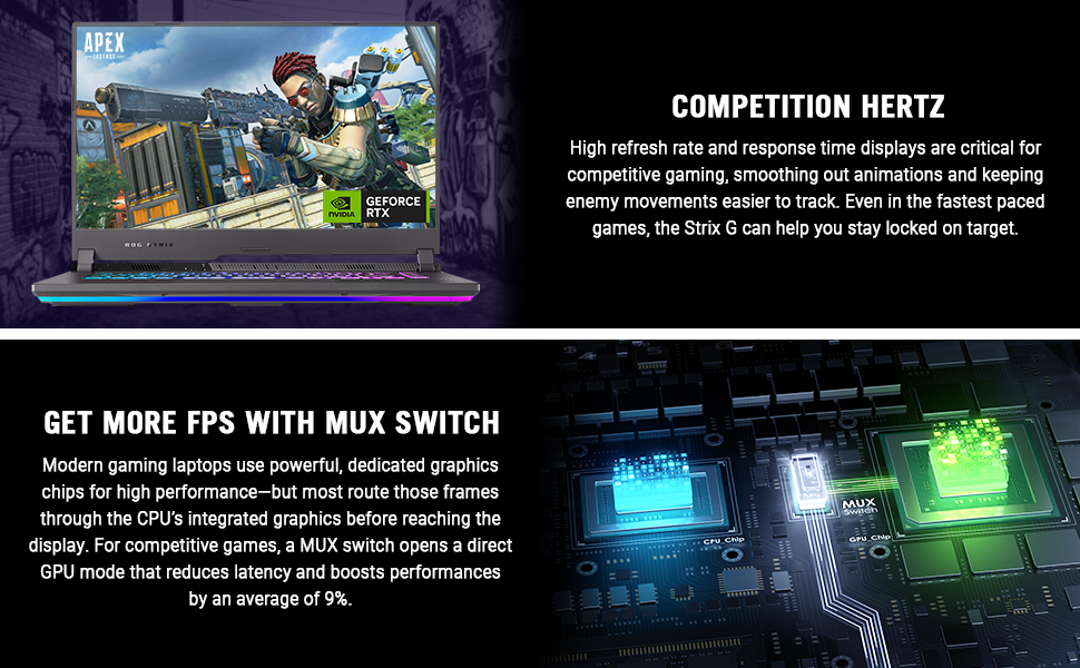 ASUS ROG Strix G15 (2022) Gaming Laptop